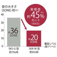 タイガー魔法瓶 ミキサー SKR-W400KD 1台