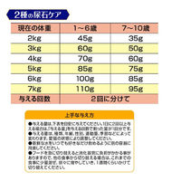 メディファス アドバンス 猫 下部尿路 2種の尿石ケア 1歳から チキン＆フィッシュ味 国産 1.25kg 1袋 キャットフード