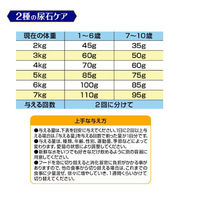 メディファス アドバンス 猫 下部尿路 2種の尿石ケア 1歳から フィッシュ味 国産 1.25kg 3袋 キャットフード