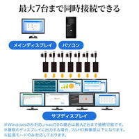 サンワサプライ USB A/Type-C両対応HDMIディスプレイアダプタ(4K/30Hz対応) USB-CVU3HD4 1個
