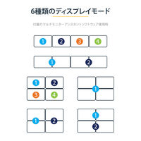 HDMI変換アダプタ USB Type-C接続 HDMIポート×4 増設 1080P 映像変換アダプタ 1個 Startech.com