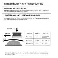 日本救命器具 防刃防護具収納３点セット 6300044210 1セット（直送品）