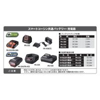 工進　スマートシリーズ　充電式チェンソー 　１８Ｖ　２．０Ah　SCS-1820R　1台（直送品）