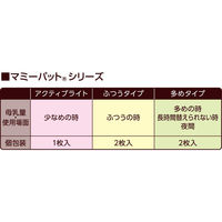 daccoマミーパット 母乳パッド アクティブライト 1パック（132枚入） オオサキメディカル