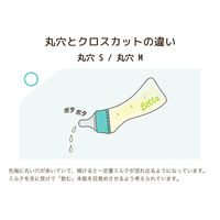 ブレイン 広口 替 乳首 2個セット（ 丸穴S ）ズーム・ティー