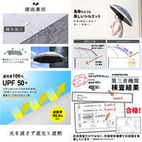 大河商事 日傘 晴雨兼用 UPF50+完全遮光 2つ折り 軽量 耐風 木目調 グレージュ solshade022-GYIV 1本（直送品）