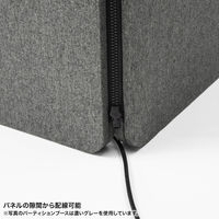 サンワサプライ パーティションブース 幅500×奥行30×高さ1600mm（パネル1枚あたり） ベージュ SPT-PB002BG 1セット（直送品）