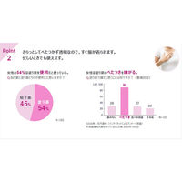ゼノールエクサムFX 32g 3箱セット 大鵬薬品工業  フェルビナク3％配合　塗り薬　関節痛 筋肉痛 肩の痛み【第2類医薬品】