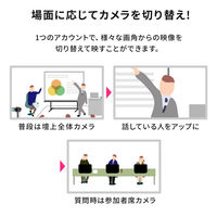 サンワサプライ ダイレクト:HDMIキャプチャー(4入力) 400-MEDI038 1個（直送品）