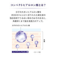 REVITAL（リバイタル）アイゾーンブースター 15mL 資生堂