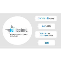 シロカ HOT&COOL サーキュレーター ポカクール SH-CD131