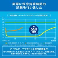 アイリスオーヤマ HUGEL 真空断熱クーラーボックス 40L ホワイトアッシュ VITC-40 1個