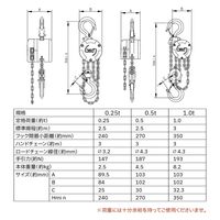ベストアンサー 360度回転操作可能 チェーンブロック 1t diy-068 1台（直送品）