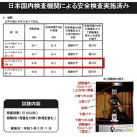 ベストアンサー レバーホイスト 1t VGP-1 ブラック 4台セット lh-003-4p 1セット(4台入)（直送品）