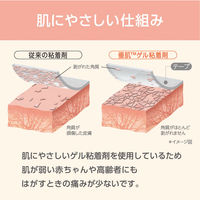 優肌絆EasyCut 25mm×7m 3292 1箱（12巻入り） ニトムズ（わけあり品）