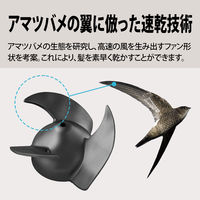 シャープ プラズマクラスタードライヤー IB-P601-W 1台