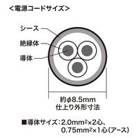 延長コード 電源タップ 2m 3P（ピン） 2個口 マグネット ホワイト TAP-KS2N-2 サンワサプライ 1本（直送品）