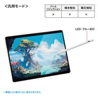 サンワサプライ ハイブリッド充電式極細タッチペン(ホワイト) PDA-PEN58W 1本