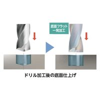 京セラ（株） ＫＤＺ　フラットドリル KDZ1080X1.5S120N 1個（直送品）