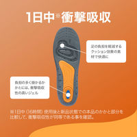 Dr.Scholl（ドクターショール） ジェルアクティブ ワーク S（22.5cm-26.0cm）