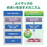 メイマック 60錠 小林製薬【第2類医薬品】