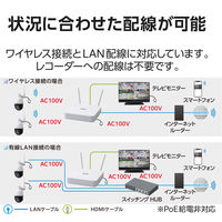 防犯カメラ 監視カメラ PTZカメラ ワイヤレス・有線対応 マイク・スピーカー内蔵 200万画素 逆光対応 防水/防塵 DXアンテナ 1個（直送品）