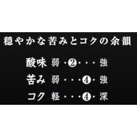 【コーヒー粉】キーコーヒー KEY DOORS+ スペシャルブレンド深煎り（VP）1袋（170g）