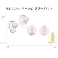 ちふれ化粧品 UVパウダーファンデーション33 SPF36・PA++
