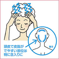 ミノン薬用ヘアシャンプー　ポンプ　450ml　5個　第一三共ヘルスケア