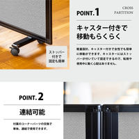【軒先渡し】コマイ 3連スクリーン 幅2100×奥行350×高さ1600mm グレー TP3-1609TBNB-FYSA 1セット（直送品）