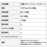 タッチペン 汎用 アクティブスタイラスペン USB-C充電 六角鉛筆型 ブルー P-TPACSTEN01BU エレコム 1個