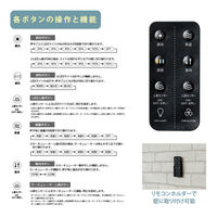 センサー付LEDサーキュレーター E26 調光調色 風量5段階 人感センサー 風向回転可 キングジム LP-SLC10 1個