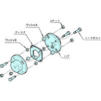 椿本チエイン エクトフレックスカップリング NEFシリーズ(シングルタイプ) NEF340SーNRーNR 1個（直送品）