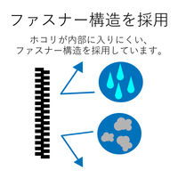 エレコム（ELECOM） Blu-ray対応 ファスナーケース 96枚収納 黒 CCD-SSB96BK 1個
