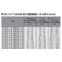 フクビ化学工業 フクビ OAフロアシリーズ OAフロア用 LM2000パネル（2000N） 木質系レベル調整タイプ OALMP20 1セット/2枚入（直送品）