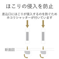延長コード 電源タップ コンセント 1.5m 2ピン 4個口 ほこりシャッター 黒 AVT-D5-2415BK エレコム 1個