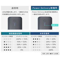MOTTERU PD対応ノートPC充電可能20000mAhモバイルバッテリー スモーキーブラック MOT-MB20001-BK 1個