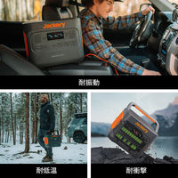 ポータブル電源 蓄電池 充電器 1512Wh容量 ポータブル電源1500Pro JE-1500B 1台 Jackery