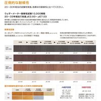 MINO 彩木ガーデンデッキ W929 D2500 唐茶 H500~H600マデ DG0925[A]KR H500~H600 1式（直送品）