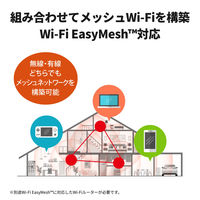 バッファロー 無線LAN中継器 11ax Wi-Fi6対応 4803+573Mbps WEX-5400AX6/D（直送品）