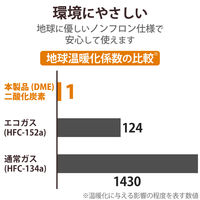 エアダスター ダストブロアー 2Way増量タイプ 逆さ使用可能 AD-ECO2WAYBT 1パック（3本入） エレコム