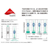 おたふく手袋 オタフク JW-725 EVO ロングハイネックシャツ ブラックLL 1枚（直送品）