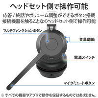 ワイヤレスヘッドホン ヘッドセット マイク付き 充電スタンド付き ブラック LBT-HSOH21BK エレコム 1個（直送品）