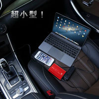 ベステック　BESTEK 矩形波カーインバーター　150W　MRI1510HU　1台（直送品）