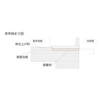 フクビ UB枠 戸建住宅用URタイプ 開戸UR-135 4方枠セット 抗菌 UR13D24 1セット(縦枠×2本、上枠×1本、下枠×1本)（直送品）