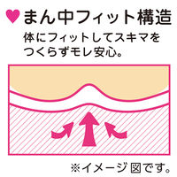 ナプキン 生理用品 羽つき 特に多い昼用 センターイン ハッピーキャッチ 26cm ふんわりタイプ 1セット（22枚×3個） ユニ・チャーム