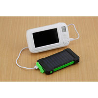 セーブ・インダストリー ソーラー&USBパワーチャージャー SV-7282 1セット(1台×5)