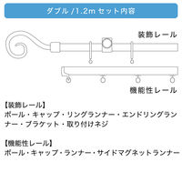 TOSO 装飾カーテンレール〈クラスト・Cキャップ・アンティークBK〉W1.2mセット 4975559783239 1セット（直送品）
