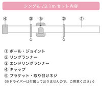 TOSO 装飾カーテンレール〈チェリー＆ラテホワイト・Aキャップ〉S3.1mセット 4975559881720 1セット（直送品）
