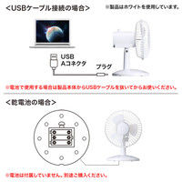 サンワサプライ USB首ふり扇風機 USB-TOY94BK 1個（直送品）